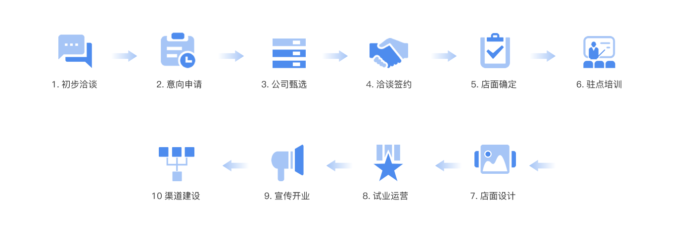 广东一线黄瓜小视频瓷砖,瓷砖代理,瓷砖加盟,新中式瓷砖,佛山十大黄瓜小视频瓷砖,香云纱瓷砖,工程瓷砖厂家“ class=